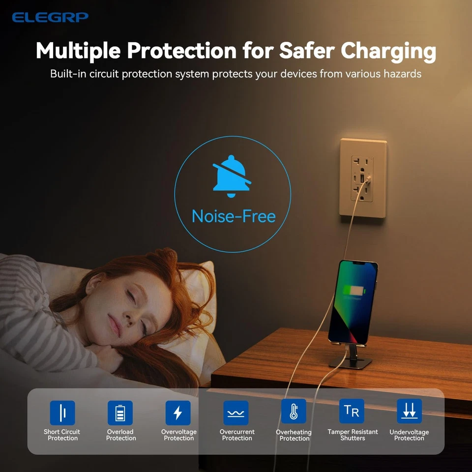 USB Outlets, 30W 6.0 Amp USB C Outlets Receptacles, 3-Port USB Wall Outlet, 2... - Image 4 of 4