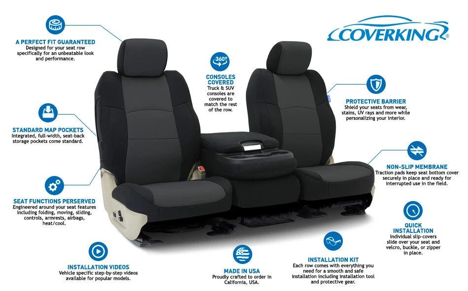 Neosupreme 定制座椅套适用于吉普 CJ5 - 订购 — 第 2/4 张图片