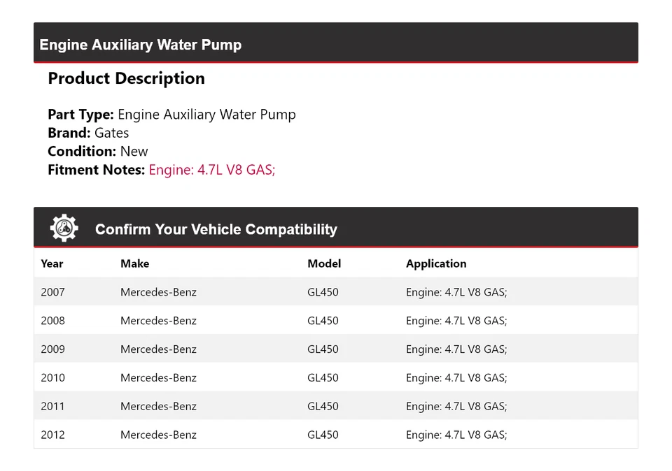 Puertas auxiliares de bomba de agua para motor V8 de 4,7 L 2007-2012 Mercedes-Benz GL450 4,7 L Foto 2 de 4