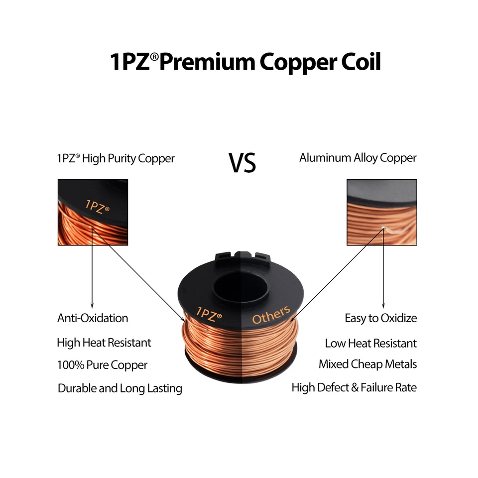 Solenoide relé de arranque para Yamaha Rhino 700 YXR700F Viking 700 YXM700DH YXM700P Foto 4 de 4