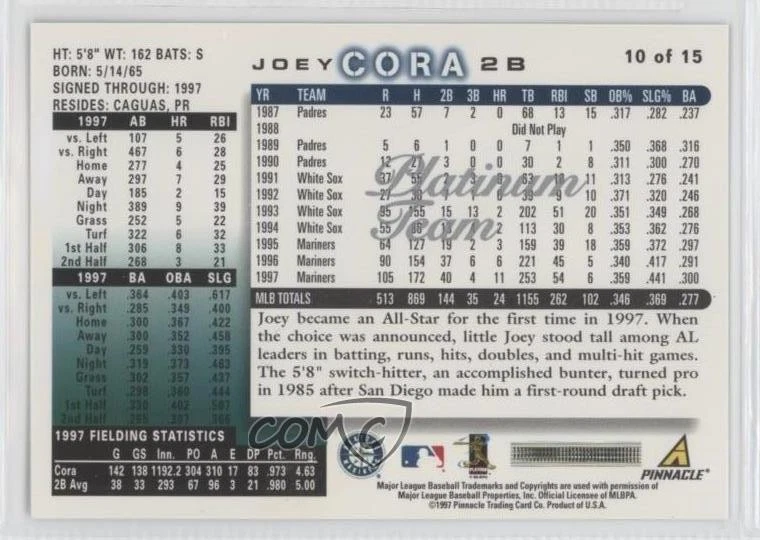 1998 Score Team Collection Seattle Mariners Platinum Team Joey Cora #10 - Image 2 of 2