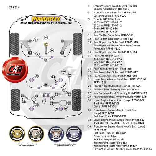 Powerflex Frlwr Engmnt Híbrido Cojinete Grande para Audi A3/S3 13on Multilink - Imagen 2 de 12