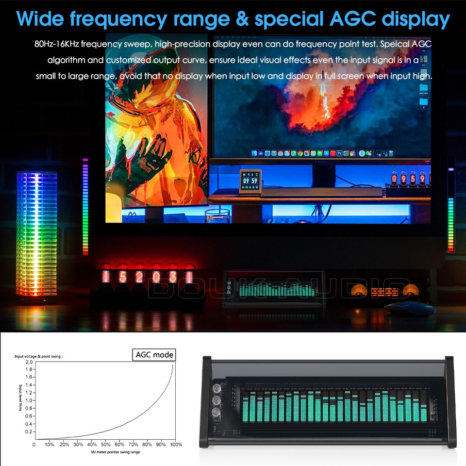 VFD Audio Spectrum Analyzer w/Bluetooth Music Visualizer for Speaker ...