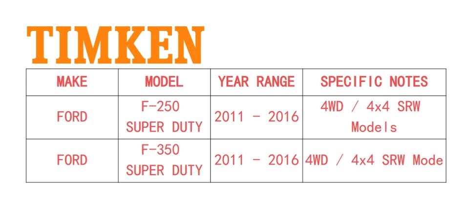 Комплект ступиц подшипников передних колес полного привода Timken для Ford F-350 F-250 SD SRW 2011–2016 годов выпуска - Изображение 2 из 4