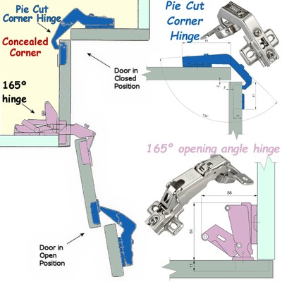 Pie Cut Corner Hinges Set Kitchen Concealed Corner Cabinet Bi Fold