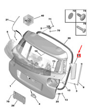 Lunette arrière Citroen C5