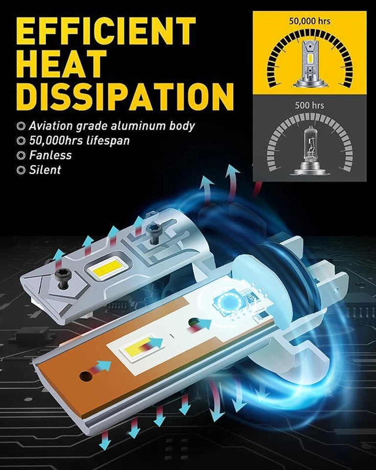 For Mercedes-Benz E350 E320 E550 6pcs 6000K LED Headlight Fog Light Bulbs Kit Foto 3 de 4