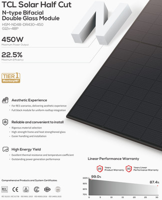 Tcl Solar Module TCL Solar Panels 440 Watt N-Type Bifacial 30mm HSM-ND48-DR440 x 36 ...