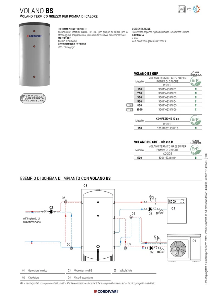 VOLANO TERMICO GREZZO PER POMPA DI CALORE BS CORDIVARI - Immagine 2 di 3