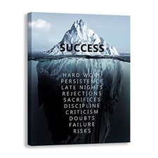Inspirational Wall Art Success Motivational Poster Quotes Wall Decor for Livi...
