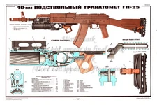 Soviet Russian Poster Print KALASHNIKOV AKM UNDER BARREL GRENADE LAUNCHER GP-25
