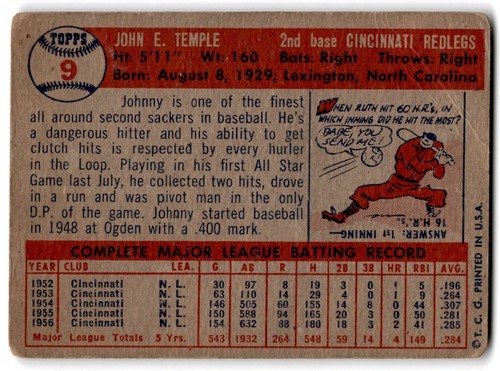 1957 Topps Johnny Temple Cincinnati Reds #9 - Picture 2 of 2