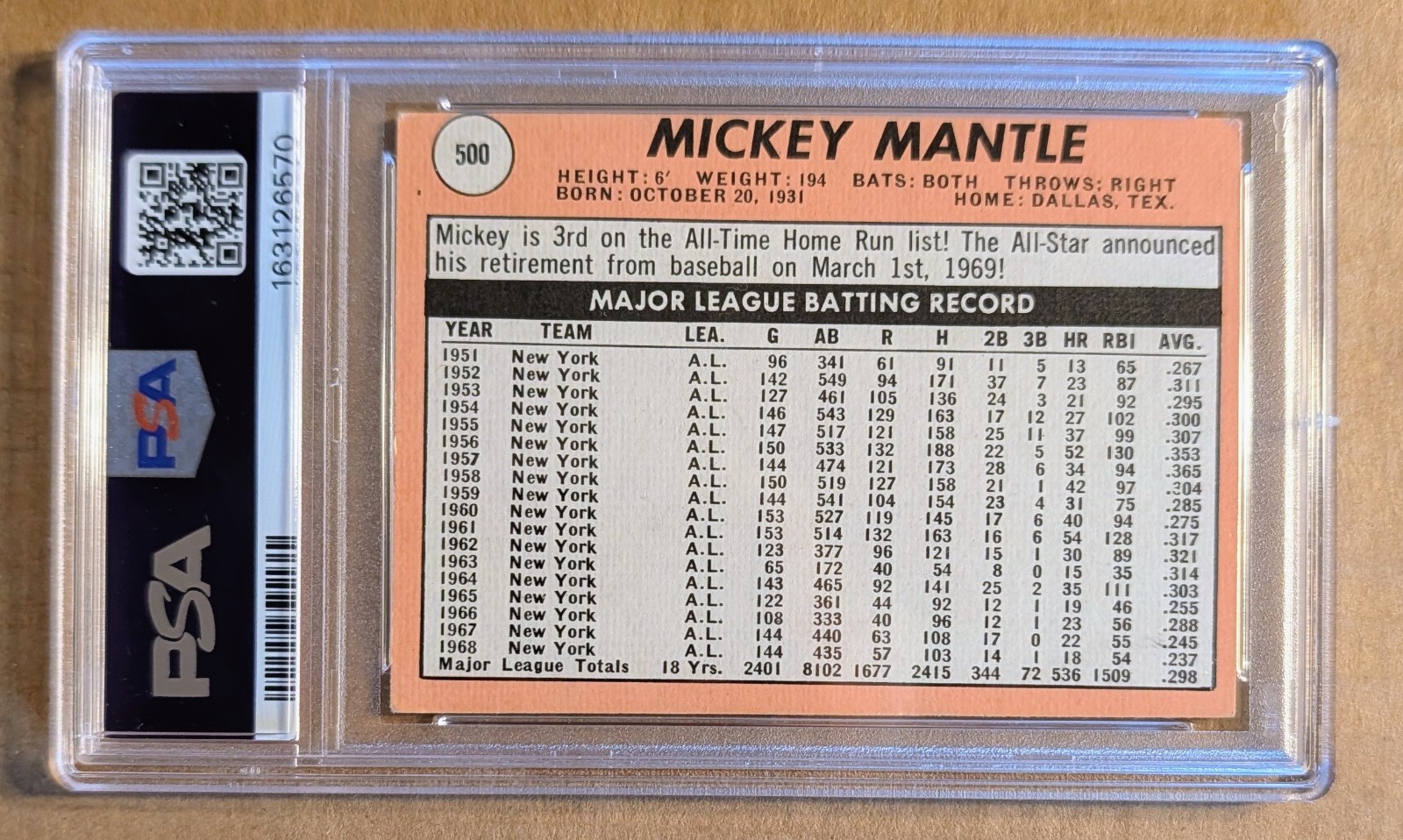 Mickey Mantle - 1969 Topps #500 - PSA 3 VG view 2