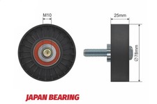 Poulies diverses Citroen JUMPY