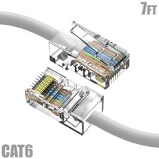 7FT Cat6 RJ45 Ethernet LAN Network UTP Non-Boot Patch Cable Copper 24AWG White