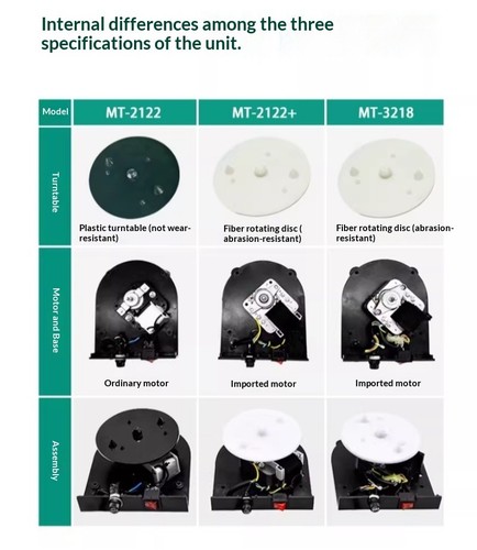 Separatore a molla completamente automatico MT-2122 separatore a molla - Foto 8 di 21