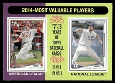 2014 MVPs (Mike Trout / Clayton Kershaw) 2024 Topps Heritage #207