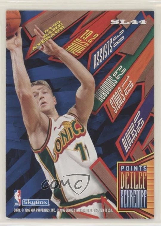 1995-96 NBA Hoops Slamland Detlef Schrempf #SL44 - Image 2 of 2