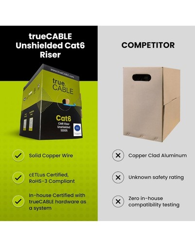 trueCable Cat 6 Riser (CMR) 50ft BLUE 23 AWG 4 Pair Solid Bare Copper (UTP) - 第 3/8 張圖片