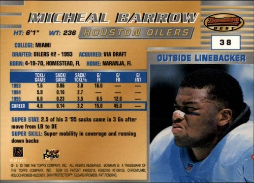 1996 Bowman's Best Football  *COMPLETE YOUR SET*  Pick From List - Picture 74 of 356