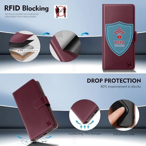 Kompatibel mit Google Pixel 9a Wallet Case mit Kartenfach, Damen Herren RFID - Bild 8 von 8
