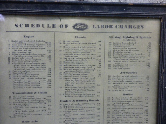 Dealership Labor Rates