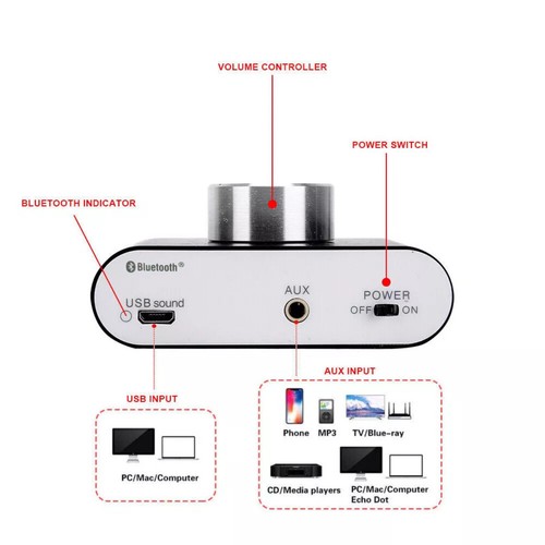 50W+50W 5.0 Mini Bluetooth HiFi Stereo Audio Car Home Digital Power Amplifier - Picture 12 of 15