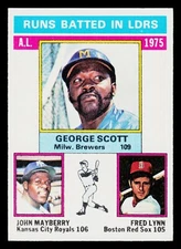 1976 Topps Baseball Card #196 A.L. R.B.I. Leaders George Scott