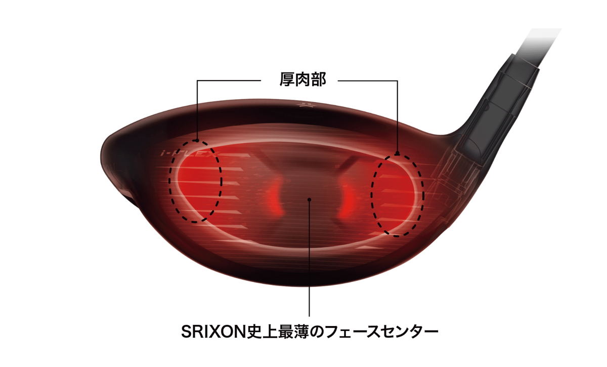 Dunlop Golf SRIXON ZXi Driver 10.5° S-Flex Diamana ZXi 50 Graphite