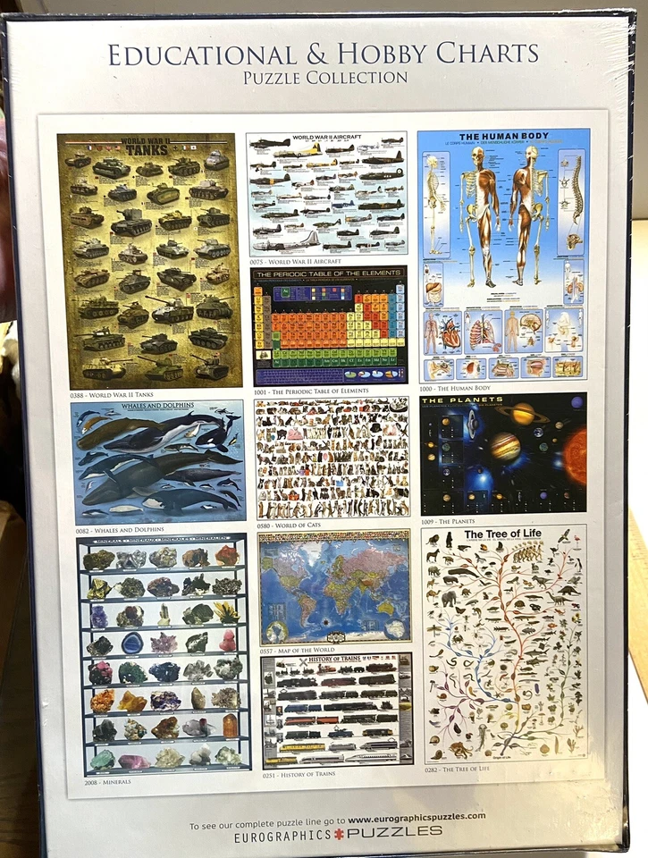 Eurographics Minerals Jigsaw Puzzle Educational New In Package 1000-Piece.  EB21 - Image 3 of 4