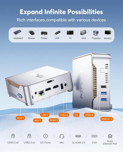 Mini PC Intel 12th N100 N97 16GB DDR4 512GB 1TB SSD Windows 11 HDMI 2.0 - Picture 21 of 62