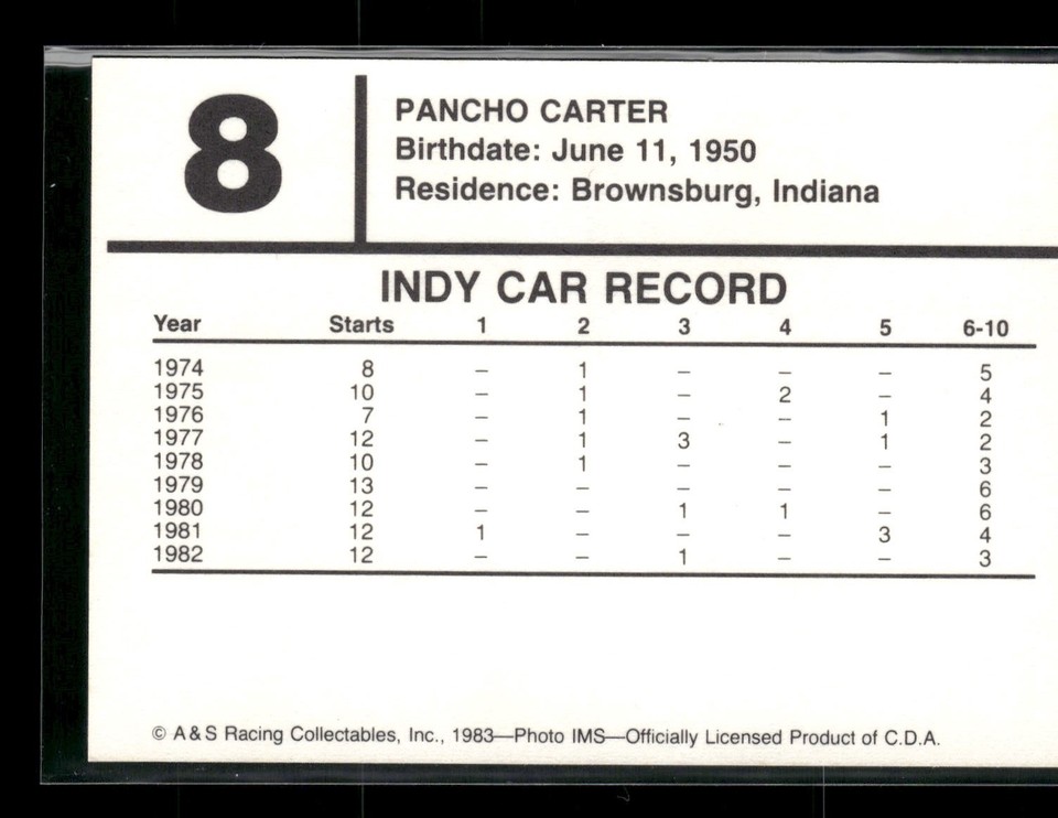 1983 A & S Racing Indy #8 Pancho Carter Alex Morales Motorsports | eBay
