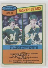 1980 O-Pee-Chee Team Checklist Minnesota North Stars Al MacAdam Steve Payne 0da0