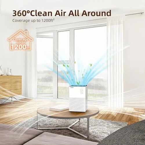 Air Purifier for Home Up to 1200 Sq Ft, Air Cleaner with H13 Filter, Air White