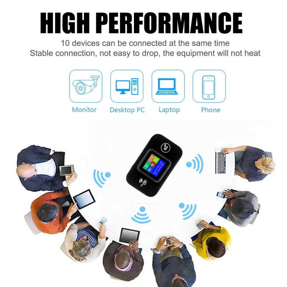 Tragbarer drahtloser 4G LTE 300 Mbit/s WLAN-Router Mobiler WLAN Router-Hotspot - Bild 4 von 4