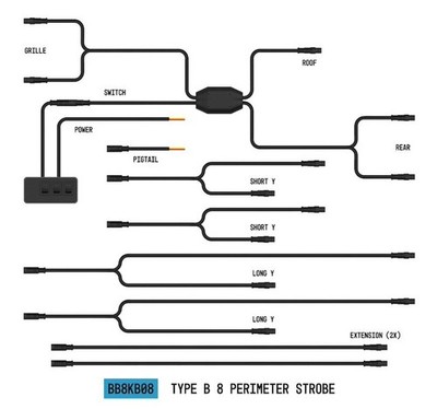 BUILTBRIGHT BB8KB08 Warning Light Wiring Harness; StrobeLink; 8 Type B Perimeter