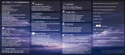 Simulation Gaming ($ims 4) Codes Reference Guide Multicolor Standard CCG Playmat