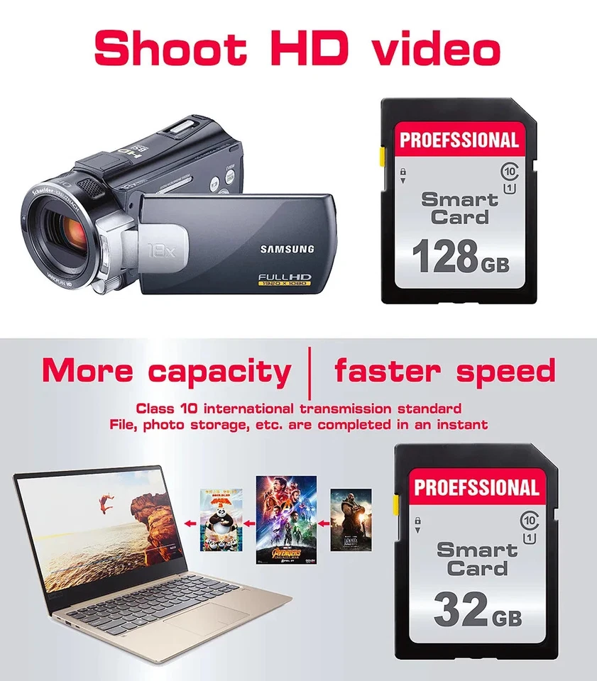 Professional SD Memory Card Class 10 UHS‑I 16/32/64/128/256GB for Nikon Canon - Image 2 of 4