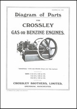 Crossley Stationary Engines Parts Diagram Book For Gas & Benzine Models