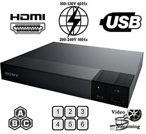 Multi Zone All Region Codefree