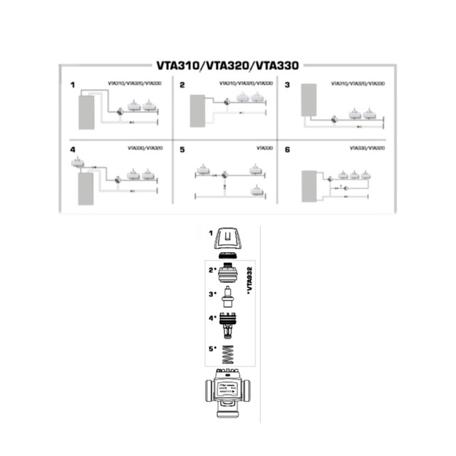 Esbe 31100600 VTA 322 Mischautomat Thermostat Vta322 for sale online | eBay