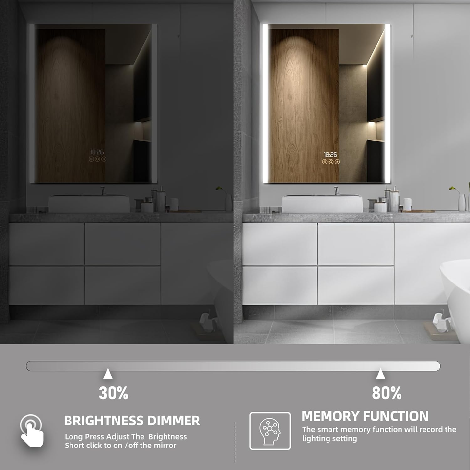 Medicine with LED Lights and Mirror, 24 X 36 Inch Surface or