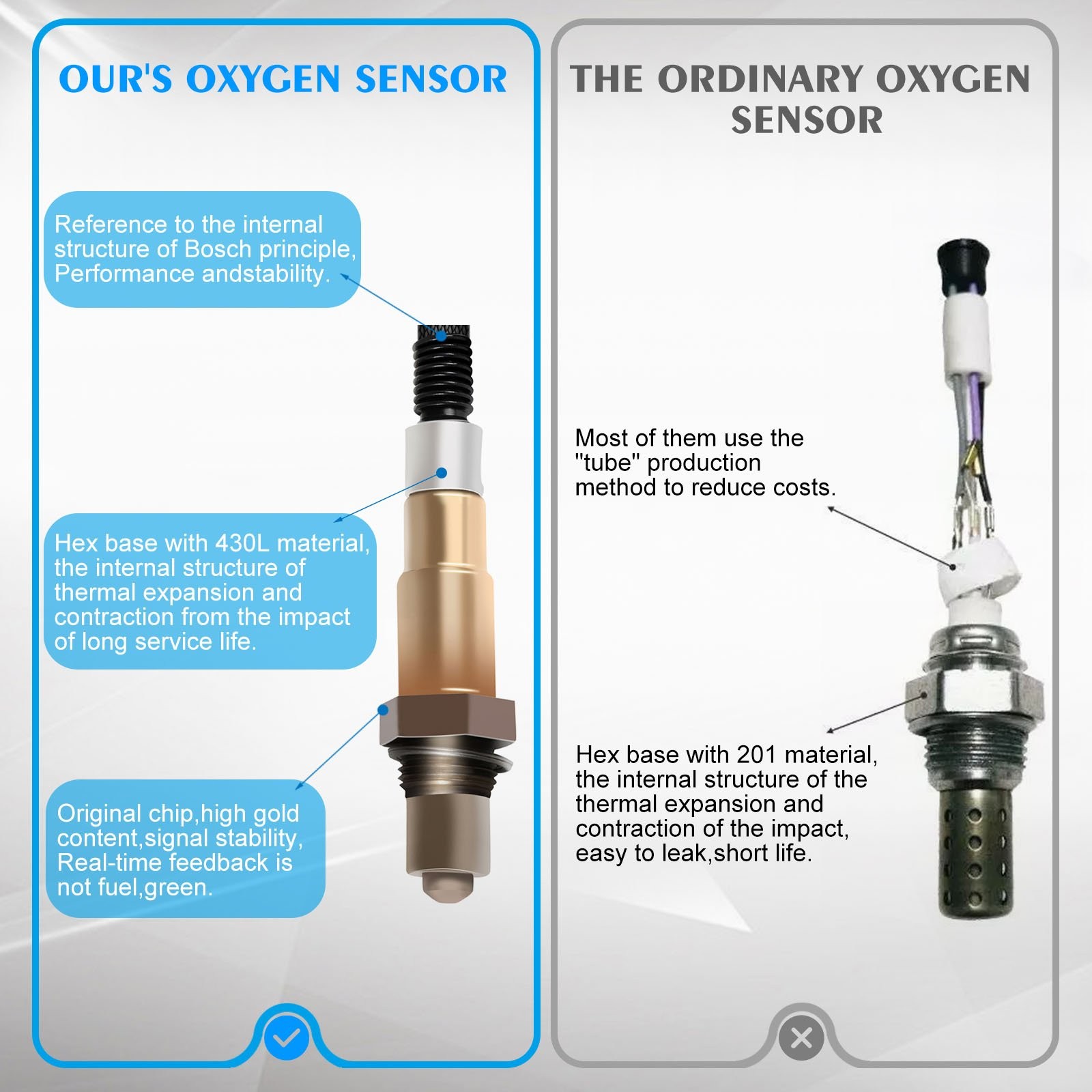 Rolls-Royce Phantom 2006-2015 Oxygen sensors 2 pcs