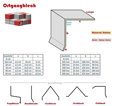 Muster Ortgang Alu Anthrazit 0,8 mm, Größe: a-10 cm, b- 22 cm und c-1,5 cm