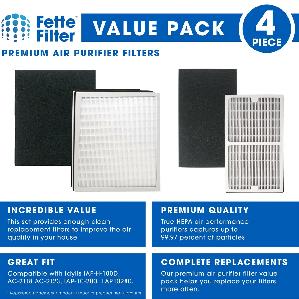 Conjunto de filtro purificador de ar Hepa compatível com purificador de ar Idylis IAP-10-280 - Imagem 2 de 4