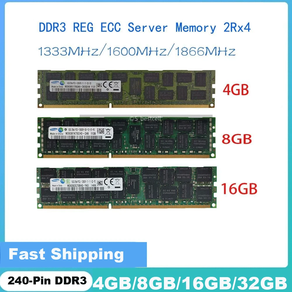 32GB DDR3-1600 Computer RAM for sale | eBay