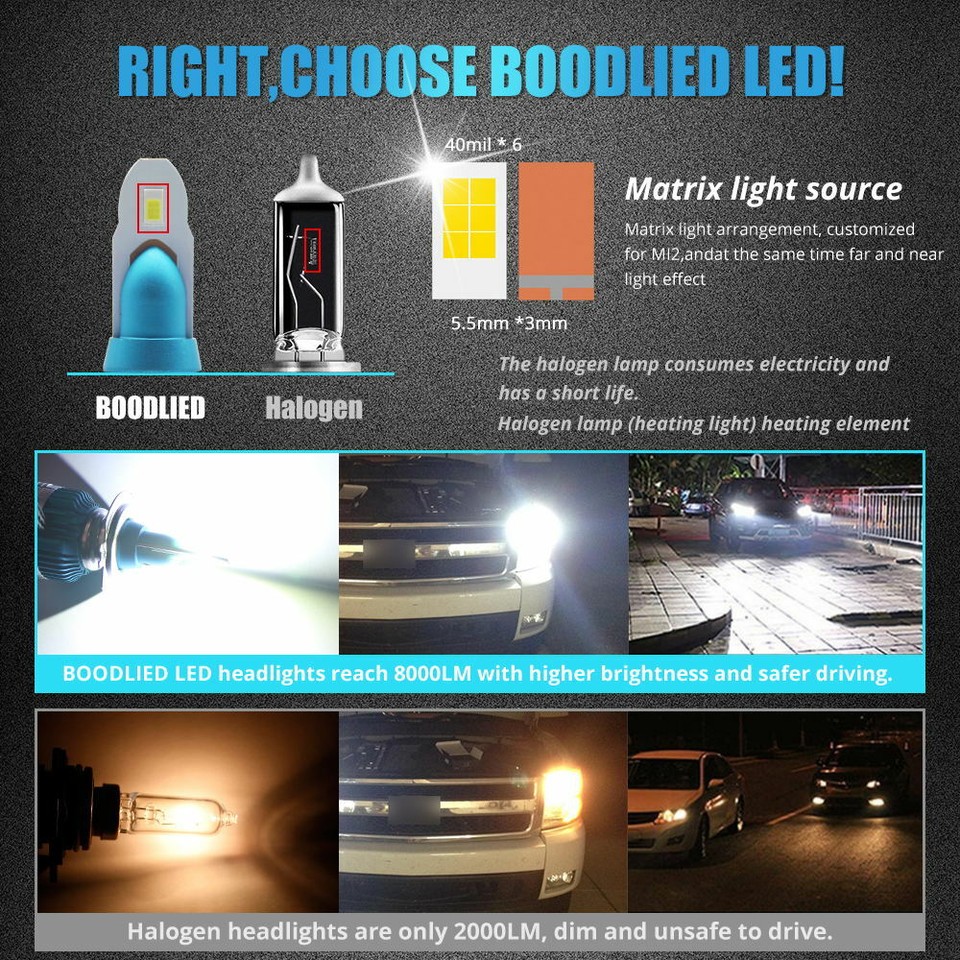 10 Luci LED A Palloncino Mini Forma Proiettile – Impermeabili Per Matrimoni, Feste E Decorazioni – Batterie AG3 Incluse