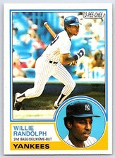 Click to enlarge Willie Randolph