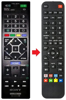 Fernbedienung passend für SONY KDL32R421B | KDL32R423A | KDL32R423B