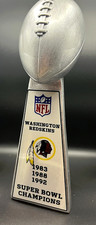 Law of Cards: Four Takeaways from the Washington Redskins Trademark Decision 17